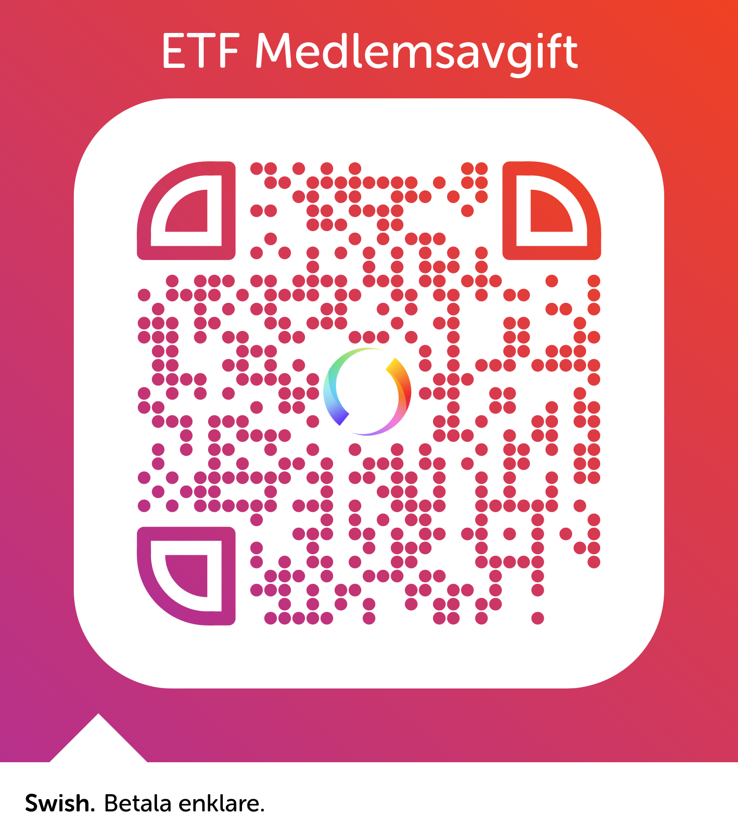 ETF swish: 1230192476